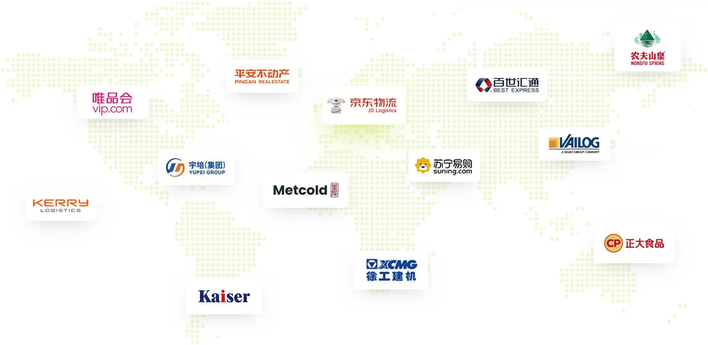Megasteel customers distributed across the global map